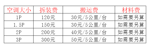 婺城空调移机及费用电话在哪里找